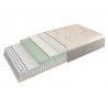 ELITE STROM COMFORT PILLOW TOP ΣΤΡΩΜΑ ΜΕ ΕΠΙΛΟΓΕΣ ΔΙΑΣΤΑΣΕΩΝ